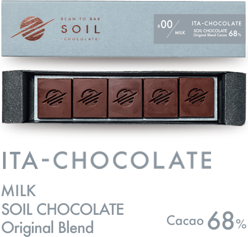 product3